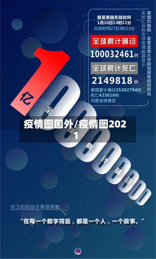 疫情图国外/疫情图2021-第1张图片