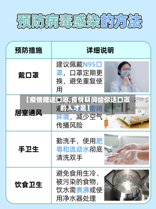 【疫情赠送口罩,疫情期间给你送口罩的人才是】-第2张图片