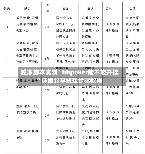 独家脚本实测“hhpoker能不能开挂”详细分享装挂步骤教程-第1张图片