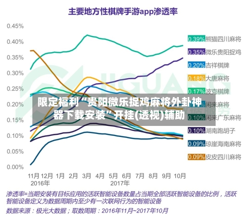 限定福利“贵阳微乐捉鸡麻将外卦神器下载安装”开挂(透视)辅助-第2张图片