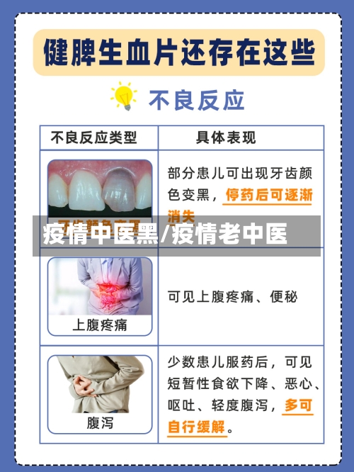 疫情中医黑/疫情老中医-第1张图片