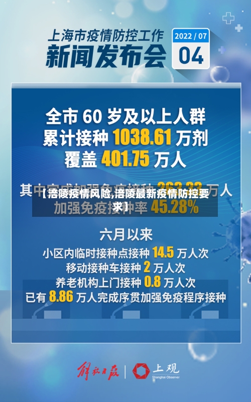 【涪陵疫情风险,涪陵最新疫情防控要求】-第2张图片