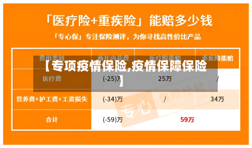 【专项疫情保险,疫情保障保险】-第1张图片
