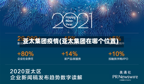 亚太集团疫情(亚太集团在哪个位置)-第2张图片