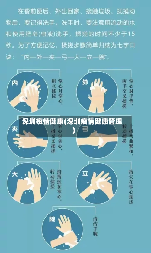 深圳疫情健康(深圳疫情健康管理)-第2张图片