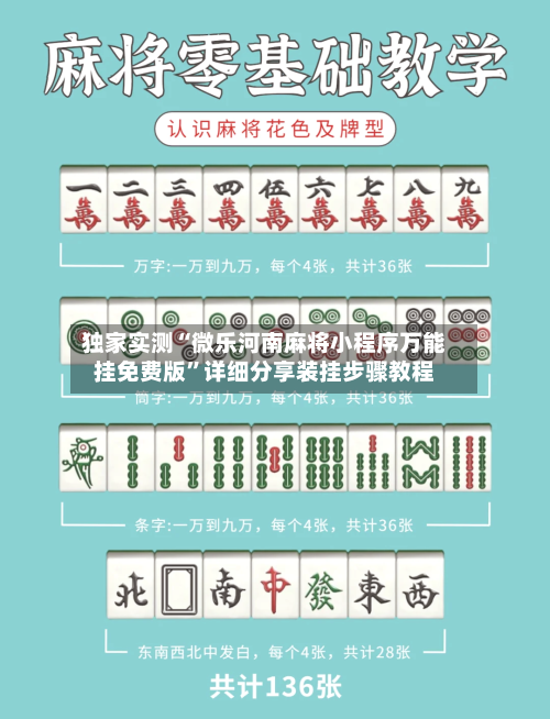 独家实测“微乐河南麻将小程序万能挂免费版	”详细分享装挂步骤教程-第2张图片