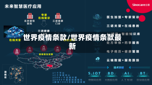 世界疫情条款/世界疫情条款最新-第1张图片
