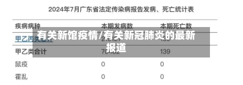 有关新馆疫情/有关新冠肺炎的最新报道-第1张图片