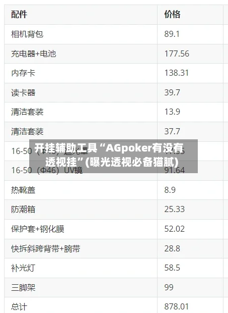 开挂辅助工具“AGpoker有没有透视挂”(曝光透视必备猫腻)-第3张图片