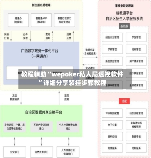 教程辅助“wepoker私人局透视软件”详细分享装挂步骤教程-第2张图片
