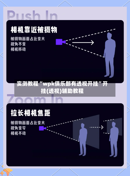 实测教程“wpk俱乐部有透视开挂”开挂(透视)辅助教程-第1张图片