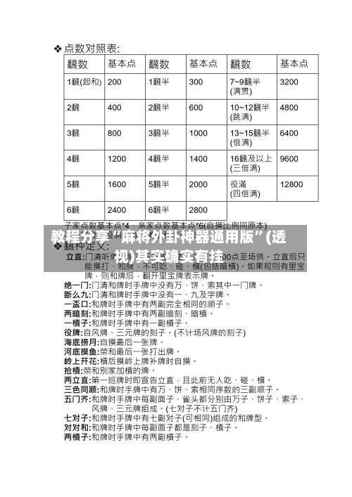 教程分享“麻将外卦神器通用版	”(透视)其实确实有挂-第1张图片