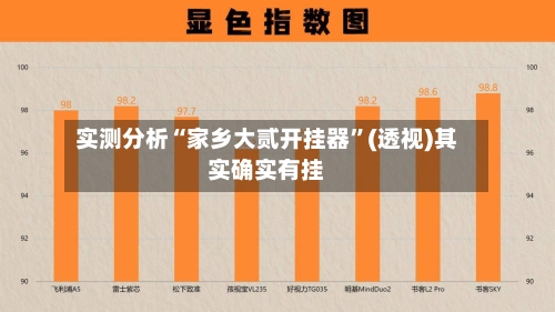 实测分析“家乡大贰开挂器	”(透视)其实确实有挂-第1张图片