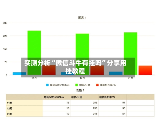 实测分析“微信斗牛有挂吗”分享用挂教程-第1张图片