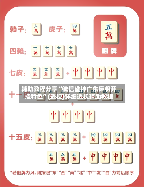 辅助教程分享“微信雀神广东麻将开挂特色”(透视)详细透视辅助教程-第1张图片