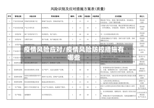 疫情风险应对/疫情风险防控措施有哪些-第2张图片