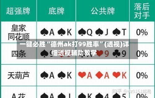 一键必胜“德州ak打99胜率”(透视)详细透视辅助教学-第3张图片