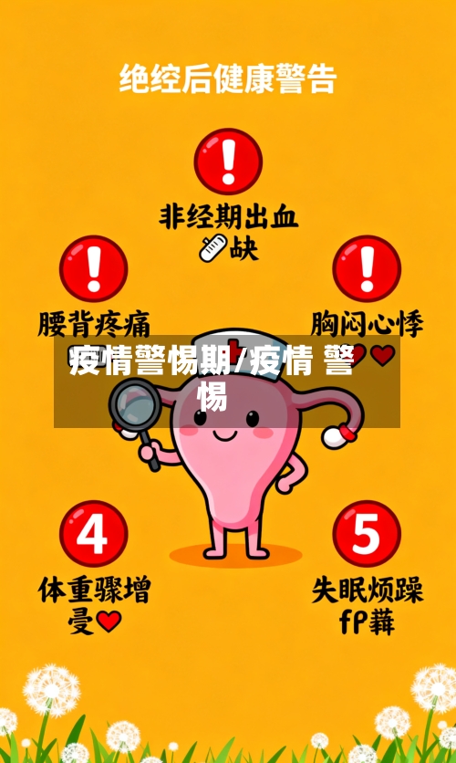 疫情警惕期/疫情 警惕-第2张图片