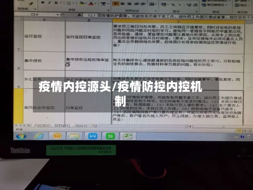 疫情内控源头/疫情防控内控机制-第2张图片