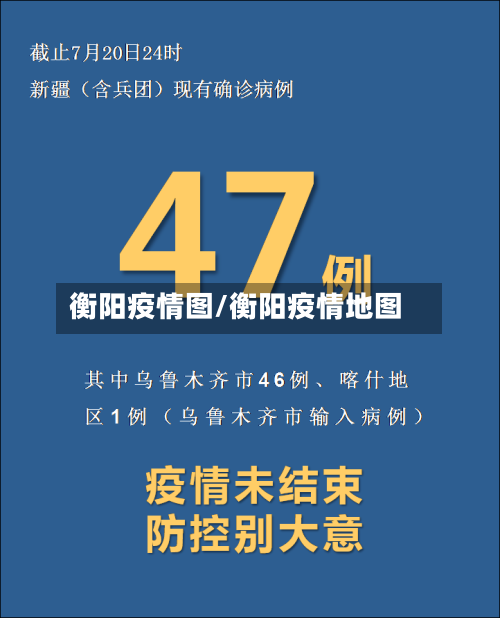 衡阳疫情图/衡阳疫情地图-第2张图片