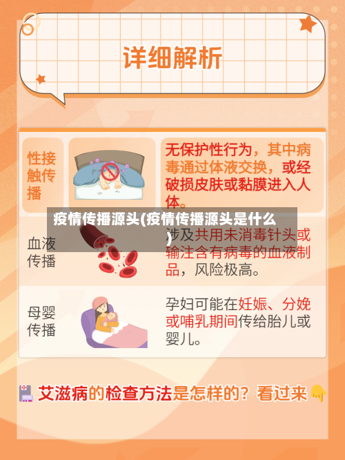 疫情传播源头(疫情传播源头是什么)-第2张图片