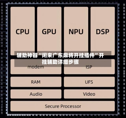 辅助神器“闲来广东麻将开挂插件	”开挂辅助详细步骤-第2张图片