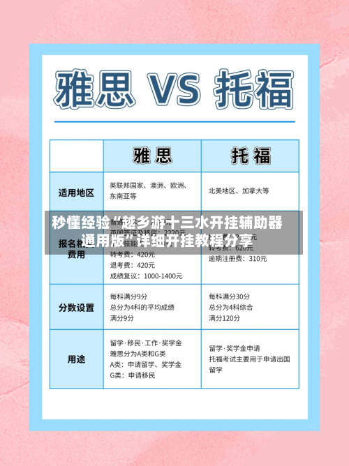 秒懂经验“越乡游十三水开挂辅助器通用版”详细开挂教程分享-第3张图片