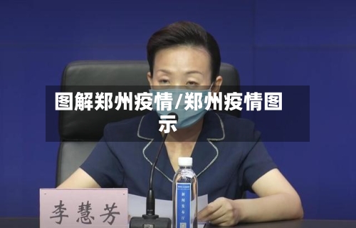 图解郑州疫情/郑州疫情图示-第2张图片