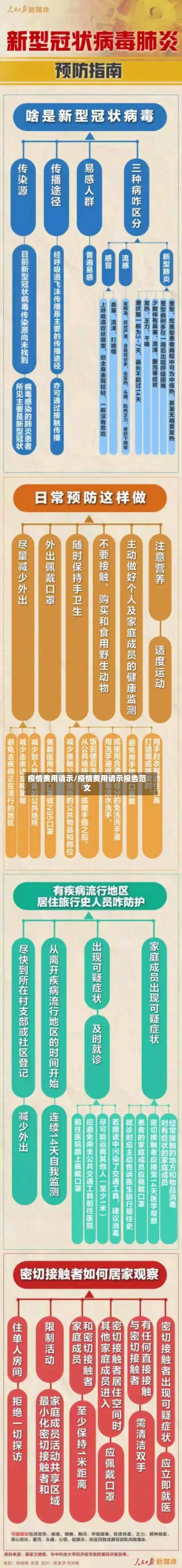 疫情费用请示/疫情费用请示报告范文-第1张图片