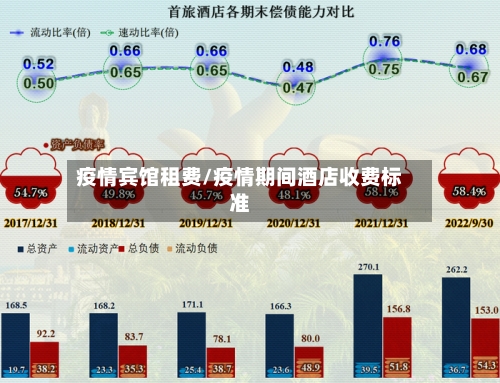疫情宾馆租费/疫情期间酒店收费标准-第1张图片