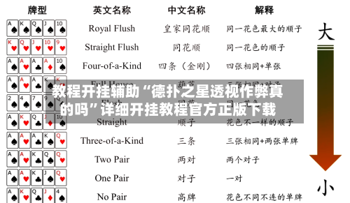 教程开挂辅助“德扑之星透视作弊真的吗	”详细开挂教程官方正版下载-第1张图片