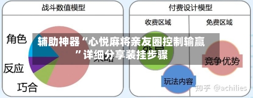 辅助神器“心悦麻将亲友圈控制输赢”详细分享装挂步骤-第2张图片