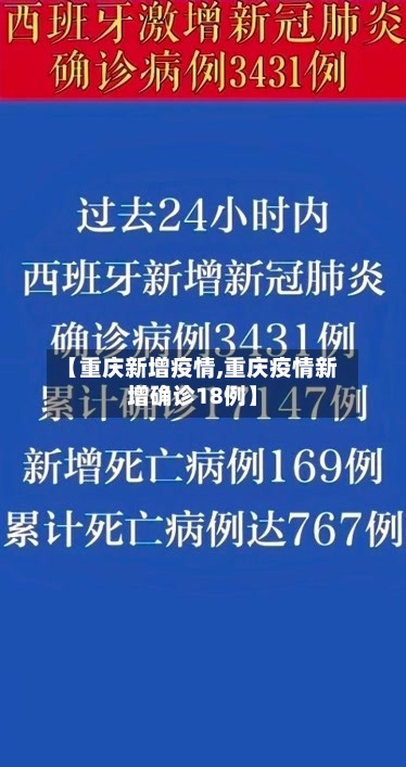 【重庆新增疫情,重庆疫情新增确诊18例】-第1张图片