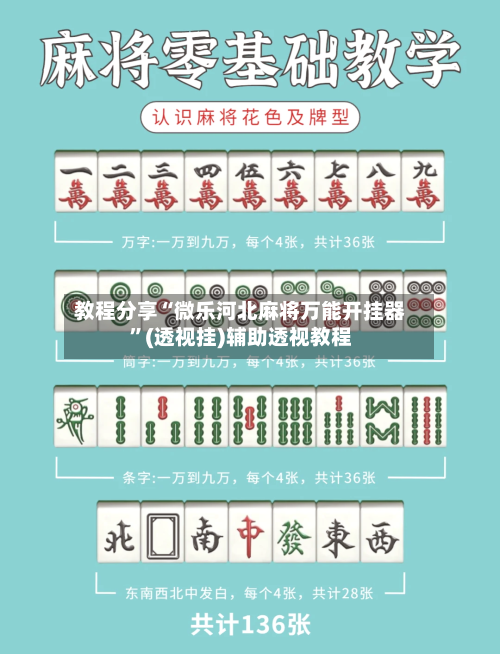 教程分享“微乐河北麻将万能开挂器”(透视挂)辅助透视教程-第2张图片