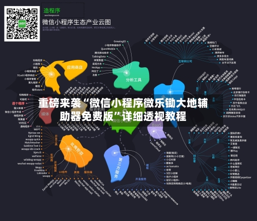 重磅来袭“微信小程序微乐锄大地辅助器免费版”详细透视教程-第1张图片