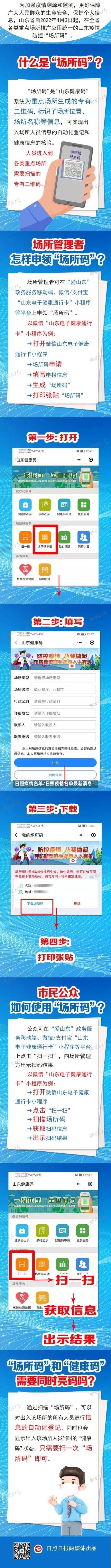 日照疫情名单/日照疫情名单最新消息-第1张图片