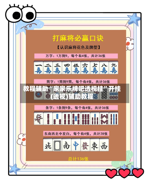 教程辅助“家家乐牌吧透视挂”开挂(透视)辅助教程-第3张图片