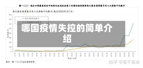 哪国疫情失控的简单介绍-第1张图片