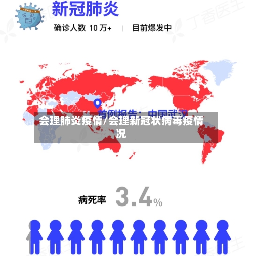 会理肺炎疫情/会理新冠状病毒疫情况-第1张图片