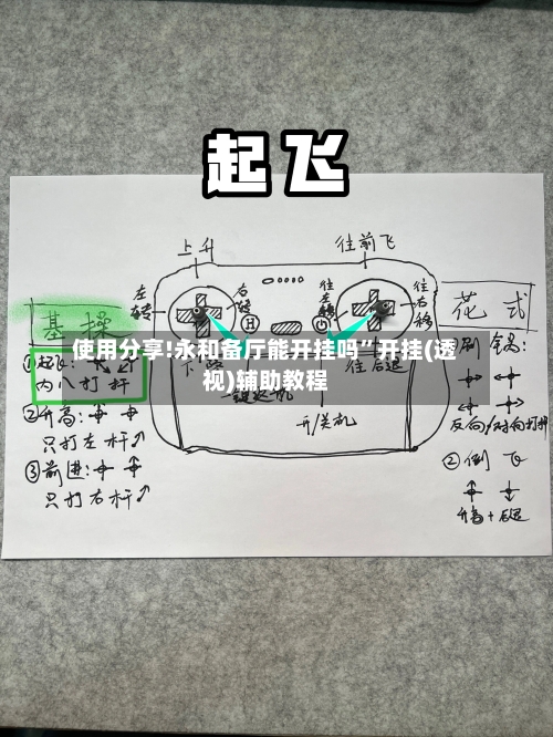 使用分享!永和备厅能开挂吗”开挂(透视)辅助教程-第3张图片