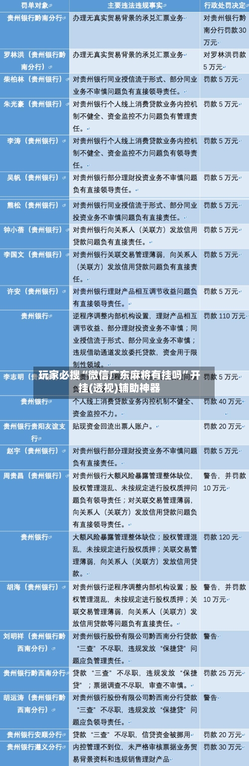 玩家必搜“微信广东麻将有挂吗	”开挂(透视)辅助神器-第1张图片