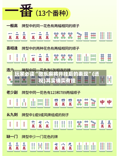 玩家必读“微乐麻将开挂后的表现”(透视)其实确实有挂-第2张图片