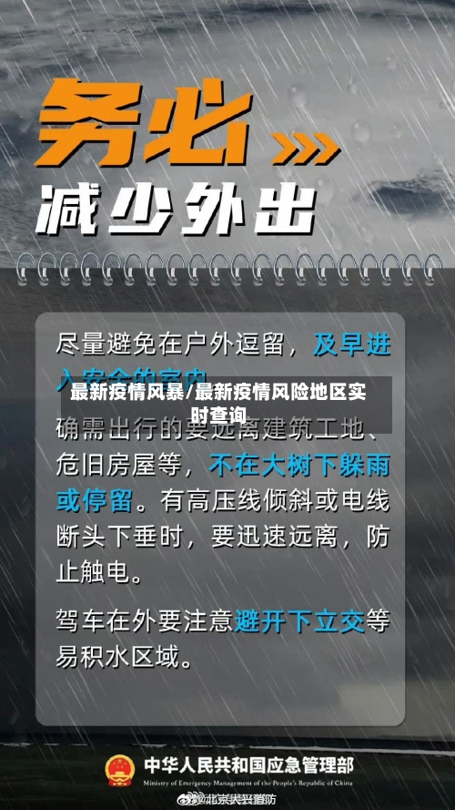 最新疫情风暴/最新疫情风险地区实时查询-第2张图片