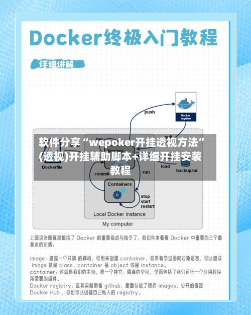 软件分享“wepoker开挂透视方法	”(透视)开挂辅助脚本+详细开挂安装教程-第1张图片