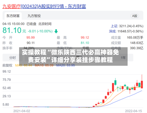实操教程“微乐陕西三代必赢神器免费安装”详细分享装挂步骤教程-第2张图片