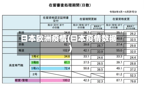 日本欧洲疫情(曰本疫情数据)-第1张图片