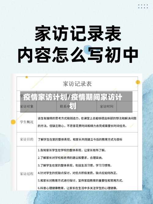 疫情家访计划/疫情期间家访计划-第3张图片