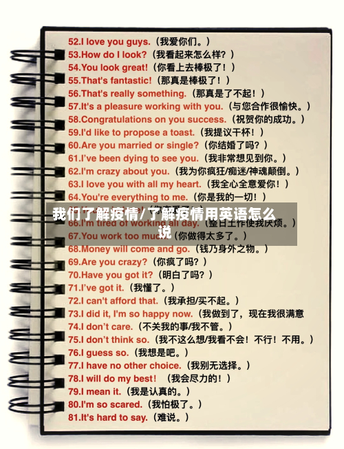 我们了解疫情/了解疫情用英语怎么说-第2张图片