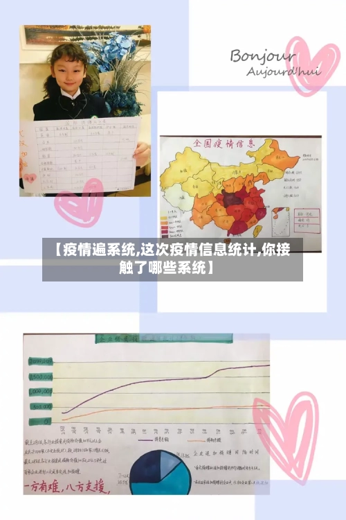 【疫情遍系统,这次疫情信息统计,你接触了哪些系统】-第2张图片