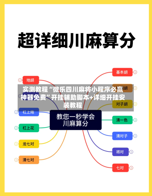 实测教程“微乐四川麻将小程序必赢神器免费”开挂辅助脚本+详细开挂安装教程-第3张图片